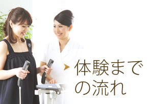 体験までの流れ